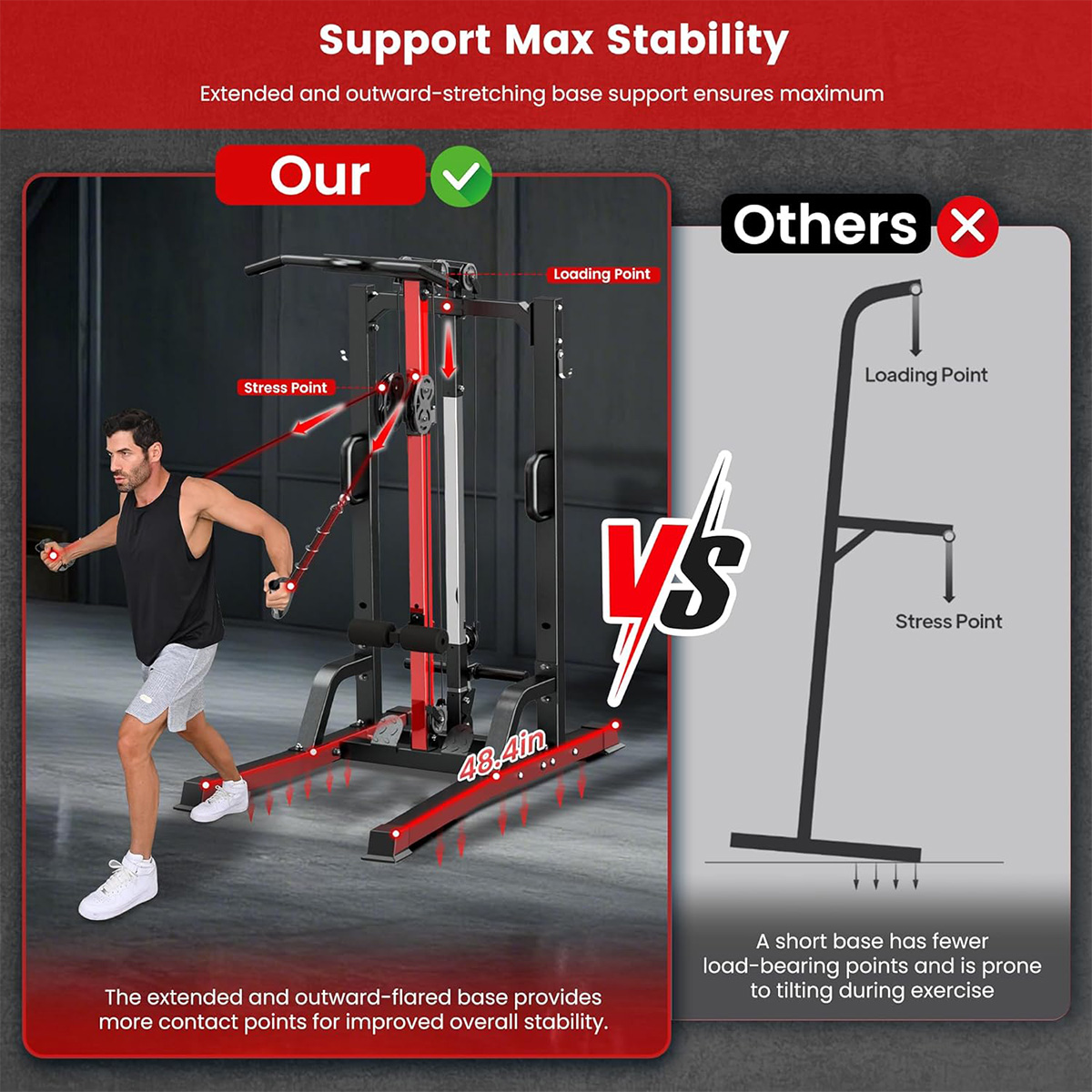 Тренажер для домашнего спортза – обзор и цена Home Gym All In One